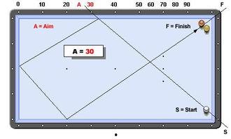 击球手三视图爆料视频大全,全方位解析运动美学与科技融合  第3张